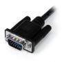 ADATTATORE VGA A HDMI AUDIO (VGA2HDU)