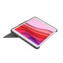 Logitech Combo Touch for iPad (7th, 8th, and 9th generation) Grafite Smart Connector QWERTY Italiano (920-009626)