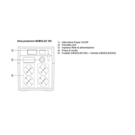 NEMO LINE INT 1600VA 600W 4 SHUKO