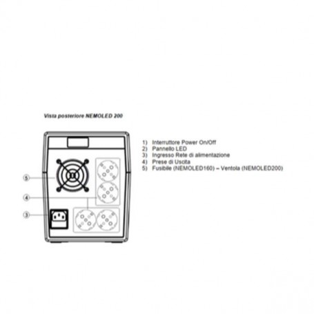 NEMO LINE INT 2000VA 900W 4 SHUKO