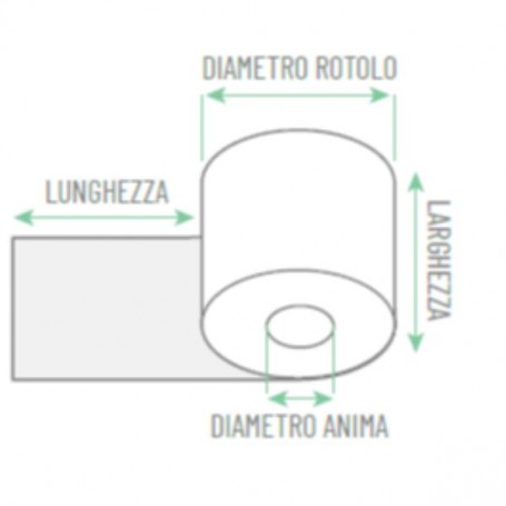 CF10ROLL MADE ROT.TERMICO 57/30/12