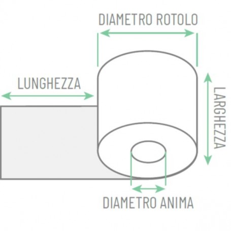 CF10ROLL MADE ROT.TERMICO 79/80/12