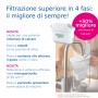 Brita Filtro per acqua MAXTRA PRO Limescale Expert Pack 2 - NUOVA GENERAZIONE - Ideale per bevande calde & massima protezione da