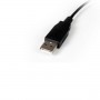 ACQUISIZIONE S-VIDEO/COMPOSITO USB (SVID2USB232)