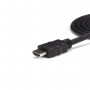 CAVO USB-C A HDMI DA 2M (CDP2HDMM2MB)