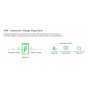 APC BR1500G-FR gruppo di continuità (UPS) 1,2 kVA 865 W (BR1500G-FR)