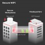Zyxel USG FLEX 700 firewall (hardware) 5400 Mbit/s (USGFLEX700-EU0102F)