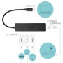 i-tec Advance C31GL3SLIM hub di interfaccia USB 3.2 Gen 1 (3.1 Gen 1) Type-C 5000 Mbit/s Nero (C31GL3SLIM)