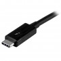 CAVO THUNDERBOLT 3 USB-C DA 1M (TBLT3MM1M)