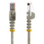 CAVO DI RETE 10M GRIGIO CAT5E (45PAT10MGR)