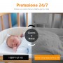Imou Cue 2 Telecamera di sicurezza IP Interno 1920 x 1080 Pixel Soffitto/muro (IPC-C22EP)