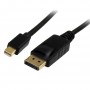 CAVO MINI DP A DP 1.2 DA 2M (MDP2DPMM2M)