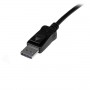 CAVO ACTIVE DISPLAYPORT (DISPL15MA)