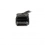CAVO ACTIVE DISPLAYPORT (DISPL15MA)