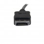 CAVO ACTIVE DISPLAYPORT (DISPL10MA)