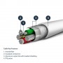 StarTech.com Cavo da USB-A a Lightening da 2m di colore bianco - Robusto e resistente cavo di alimentazione/sincorn (RUSBLTMM2M)