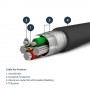 StarTech.com Cavo da USB-A a Lightening bianco da 1m di colore nero - Robusto e resistente cavo di alimentazione/s (RUSBLTMM1MB)