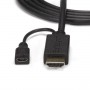CAVO ADATTATORE HDMI A VGA M/M (HD2VGAMM10)