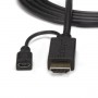 CONVERTITORE ATTIVO HDMI A VGA (HD2VGAMM3)
