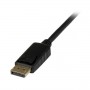 ADATTATORE ATTIVO DISPLAYPORT (DP2DVIMM6BS)