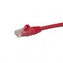 StarTech.com Cavo di rete Cat 6 - Cavo Patch Ethernet Gigabit rosso antigroviglio - 2m (N6PATC2MRD)
