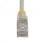 StarTech.com Cat5e, 15 m cavo di rete Grigio (45PAT15MGR)