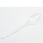 CF40 CUCCHIAINI DESS. TR PS MULTI
