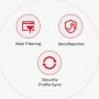 VPN SECURITY GATEWAY 50. PORTE