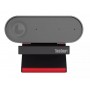 THINKSMART CAM NEW CODE