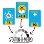 STUFF HAPPENS - GIOCO SFORTUNA
