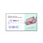 LG 98UH5J-H visualizzatore di messaggi Pannello piatto per segnaletica digitale 2,49 m (98") LCD Wi-Fi 500 cd/m² 4K Ultra HD Ne