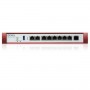 USGFLEX SECURITY GATEWAY 500H 101