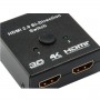 HDMI BI-DIRECTION SWITCH