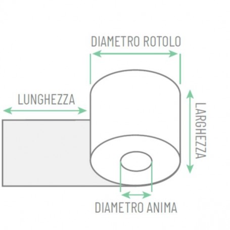 CF10 ROLL MADE ROT.TERMICO POS MM57
