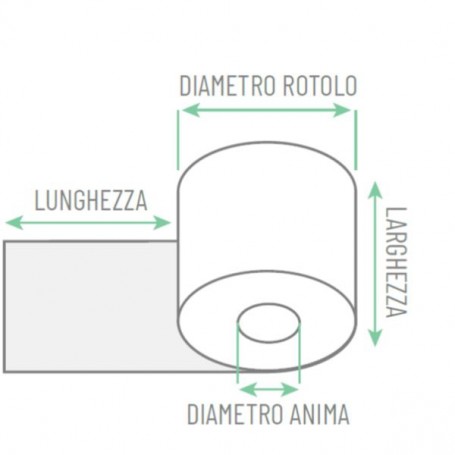 CF12 ROT.TERMICO POS 57/10 (10 MT)