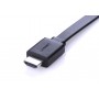 Ugreen 40248 cavo e adattatore video 0,16 m HDMI Nero