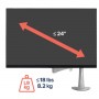NEO-FLEX® LCD ARM