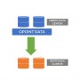 QPOINT DATA STORE INFOR TECHNOLOGY