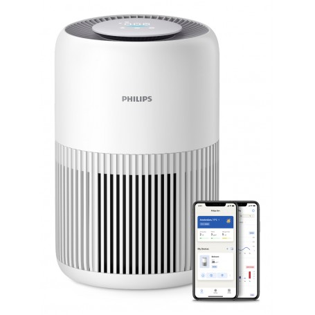 Philips PureProtect Mini Serie 900