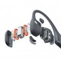 SHOKZ OpenRun Pro 2 Auricolare Wireless A clip Sport Bluetooth Nero