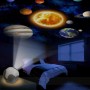 PROIETTORE SISTEMA SOLARE/PLANETARI