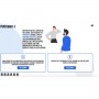VIDEO PILLOLE 4 - GAMIFICATION