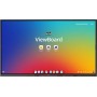Viewsonic IFP110 lavagna interattiva 2,79 m (110") 3840 x 2160 Pixel Touch screen Nero HDMI