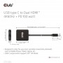 CLUB3D CSV-1558 ripartitore video