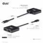 CLUB3D CSV-1558 ripartitore video