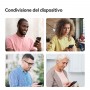 Imou Telecomando Infrarossi Universale. Compatibile Alexa e Google Assistant. Trasforma in SMART il tuo vecchio prodotto ad infr