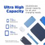 POWERBANK ULTIMATE WIRELESS 20000MA