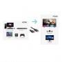 CAVO MONITOR HDMI 4K 10MT
