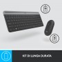 Logitech Slim Wireless Keyboard and Mouse Combo MK470 tastiera USB QWERTY Italiano Grafite (920-009196)