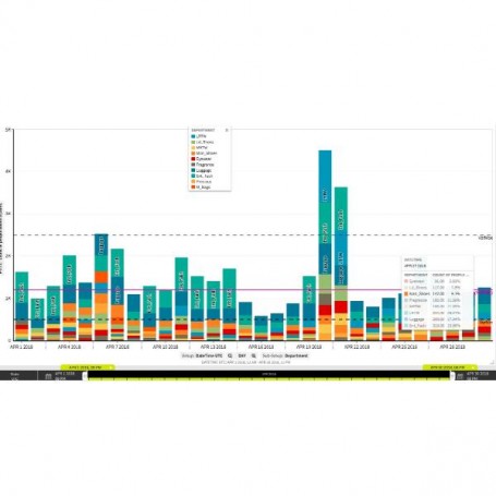 ULI-1YR-DATA (ULI-1YR-DATA)